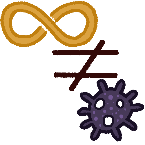  a drawing of a gold infinity symbol and a squishy purple. virus-like thing with a does not equals sign between them. 